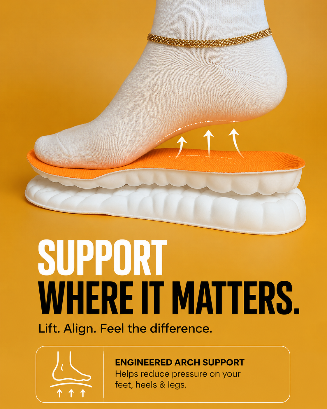 Xoratek 4D Comfort Insoles – Arch Support & Shock Absorption