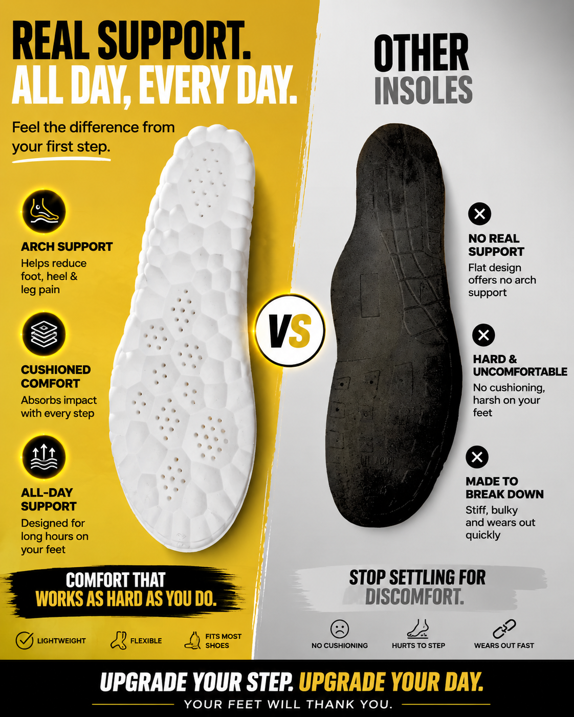 Xoratek 4D Comfort Insoles – Arch Support & Shock Absorption